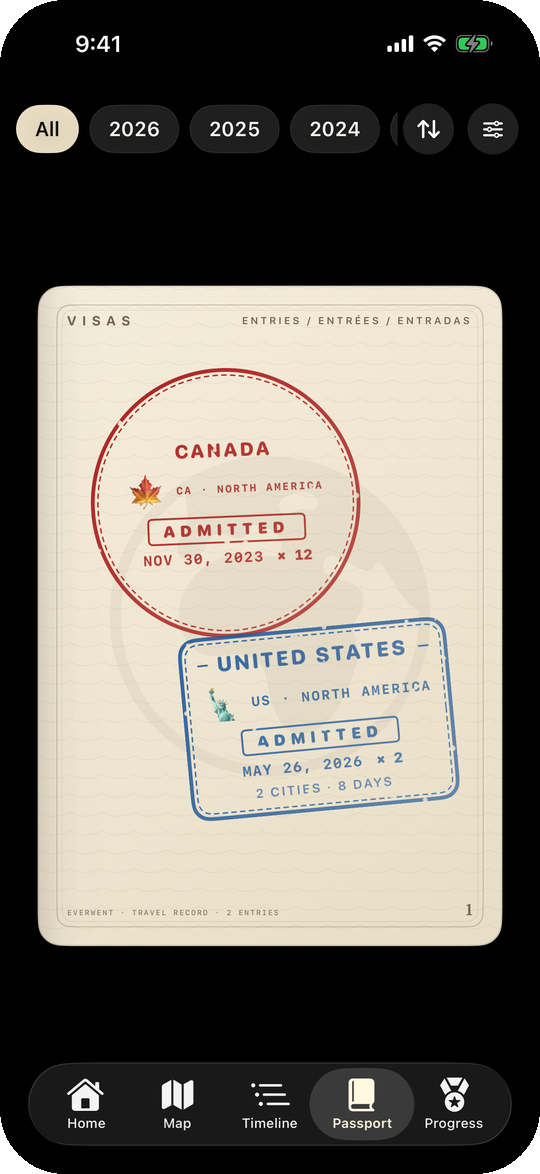 The passport booklet: a paper page with Canada and United States stamps
